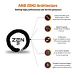 AMD Ryzen 3 3300X Desktop Processor 2 1