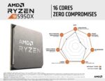 AMD Ryzen 9 5950X Processor 4 1