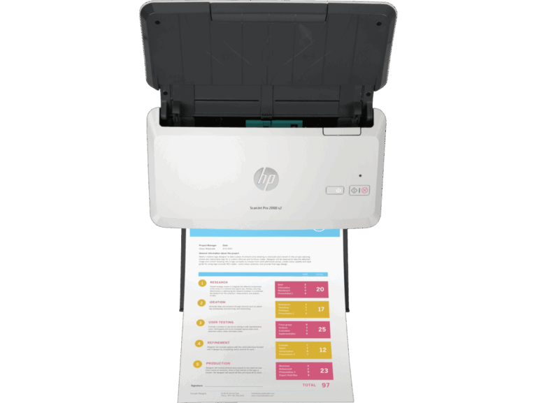 HP Scanjet Pro 2000 s2 Sheet Feed Scanner 5