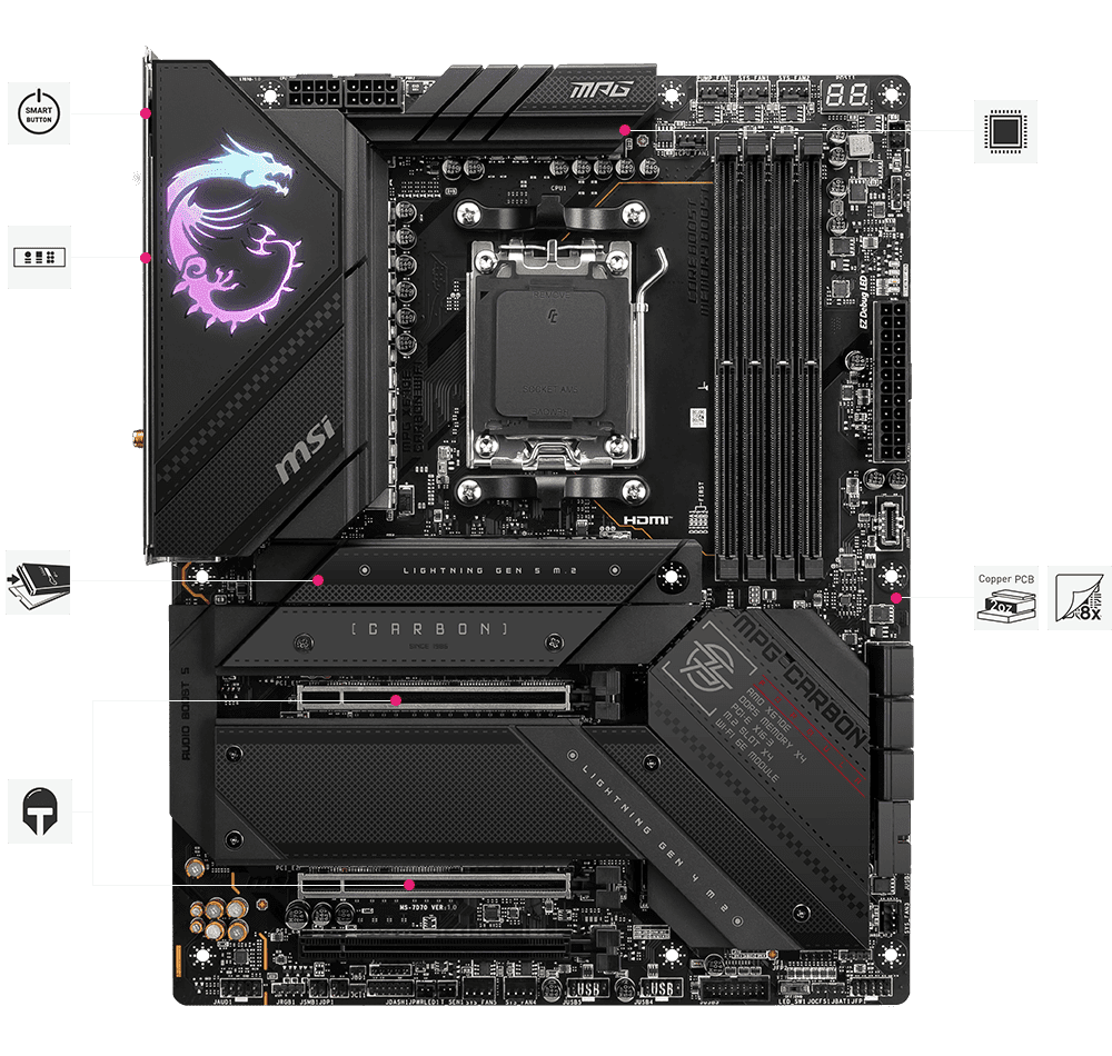 MSI MPG X670E Carbon WiFi Motherboard 5 MSI MPG X670E Carbon WiFi Motherboard 5