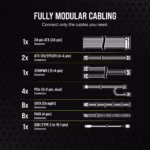 Corsair HX1000i Fully Modular Ultra Low Noise PSU 4