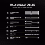 Corsair HX1200i Fully Modular Ultra Low Noise PSU 4