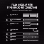 Corsair RM850x Shift Desktop PSU 4