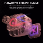 Corsair iCUE Link Titan 360 RX Black LCD Cooler 3