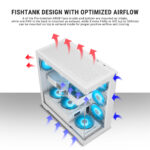 Ant Sports X7 White with 7 ARGB fans - Image 9