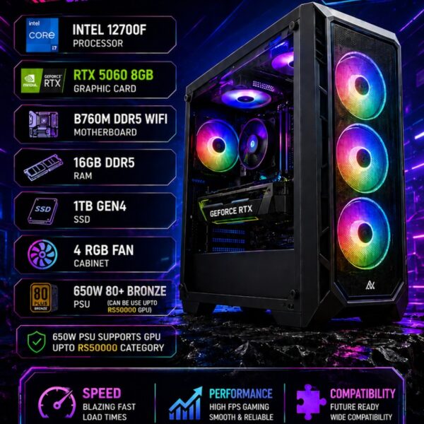 AR AviVolt Pre Build Gaming PC
