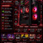AR Redline Beast Pre Build Gaming PC