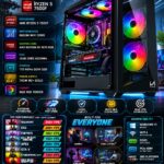 AR Striker 7500F Pre Build PC