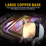 Ant Sports ICEGLOW 360 Liquid Cooler - Image 8