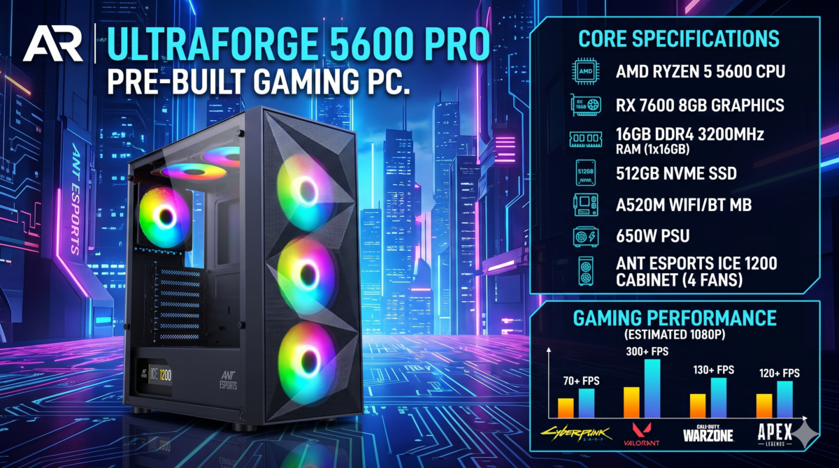 AR UltraForge 5600 PRO Pre build Gaming PC | AMD Ryzen 5 5600 Processor | A520M With WIFI Bluetooth Motherboard | RX 7600 8GB Graphics Card | 16GB x 1 DDR4 RAM 3200Mhz | 512GB NVME SSD | 650W Power Supply | 4 fan RGB Cabinet