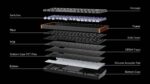 Keychron K2 HE Wireless Magnetic Switch Custom Keyboard K2H-F1 - Image 7