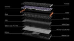 Keychron K4 HE Wireless Magnetic Switch Keyboard K4H-F1- Avika Retails - Image 7