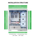 Circle Defender Micro ZX7-BTF White Cabinet - Image 3